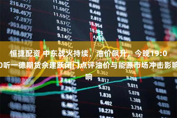 恒捷配资 中东战火持续，油价飙升，今晚19:00听一德期货佘建跃闭门点评油价与能源市场冲击影响