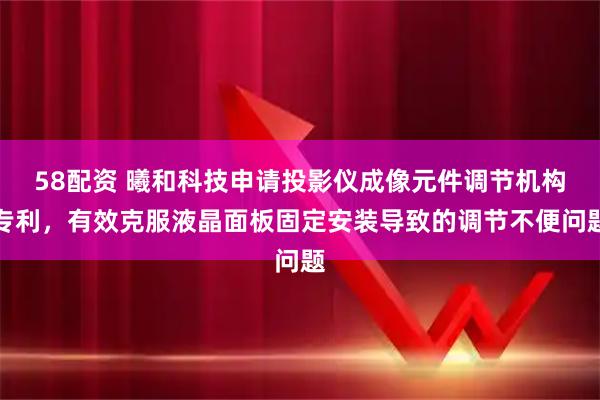 58配资 曦和科技申请投影仪成像元件调节机构专利，有效克服液晶面板固定安装导致的调节不便问题