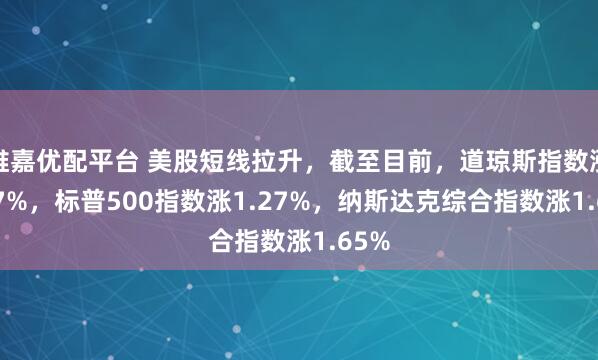 维嘉优配平台 美股短线拉升，截至目前，道琼斯指数涨1.57%，标普500指数涨1.27%，纳斯达克综合指数涨1.65%